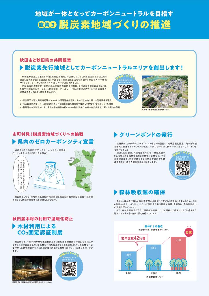 09啓発パネル（施策3　脱炭素地域づくりの推進）